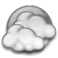 Current weather conditions