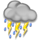 Current weather conditions